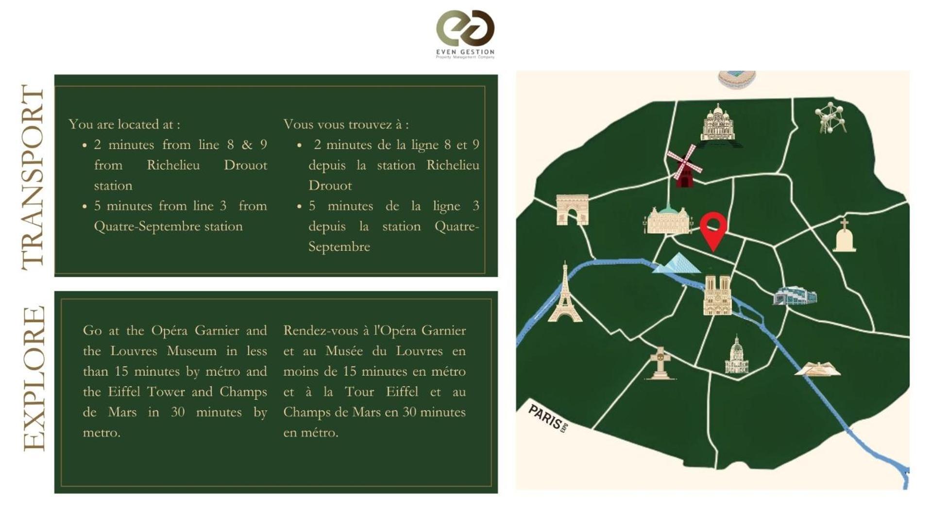 Opera #grands Boulevards#louvre Appartement Paris
